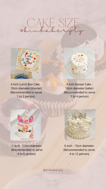 Cake Size